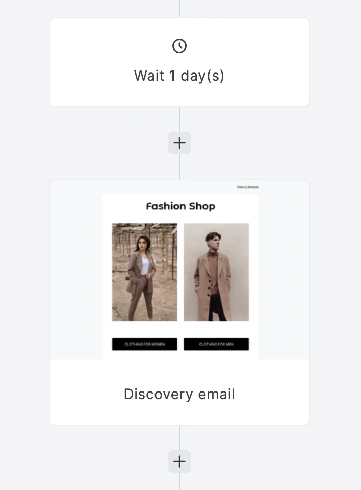 Welcome email series discovery email - MailerLite